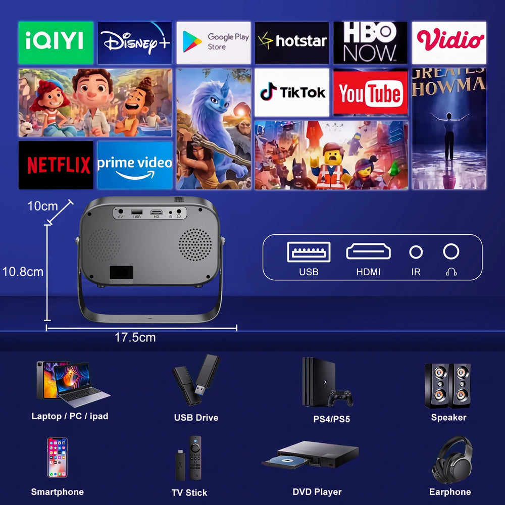 ZDSSY P28B Projector - 720P support, Android 11, 150 brightness
