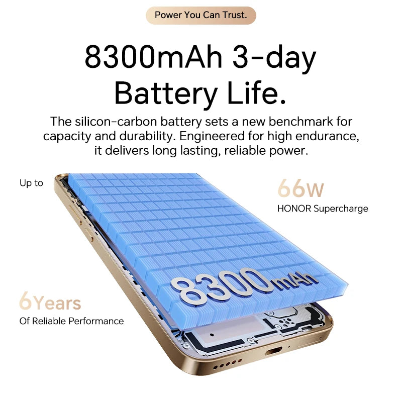 HONOR X9d 5G Smartphone - 6.79" AMOLED, 108MP Camera and 8300mAh Battery