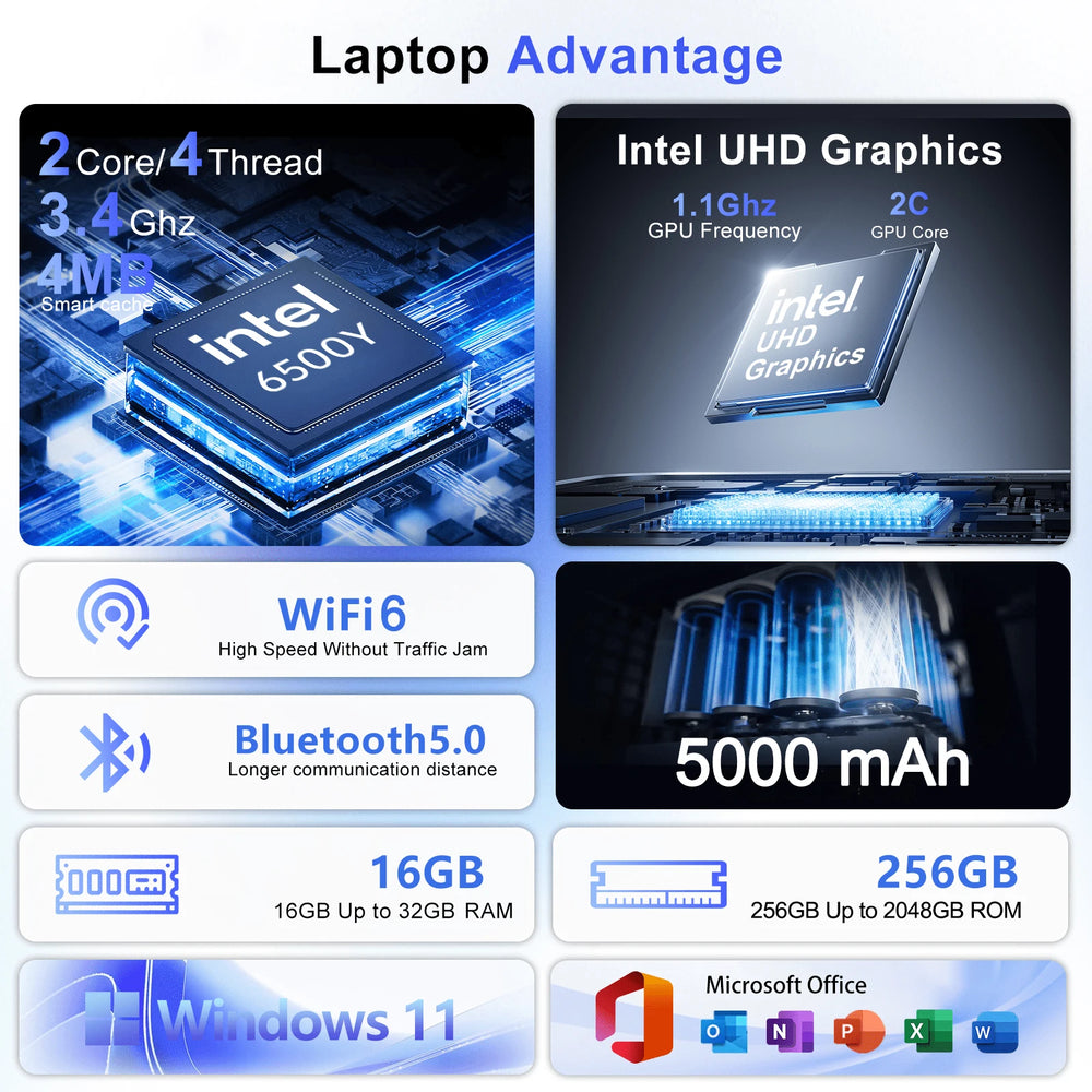 Lightweight 15.6" Laptop - Intel UHD Graphics, 1920x1080 60 Hz display and 32 GB RAM and 2TB SSD