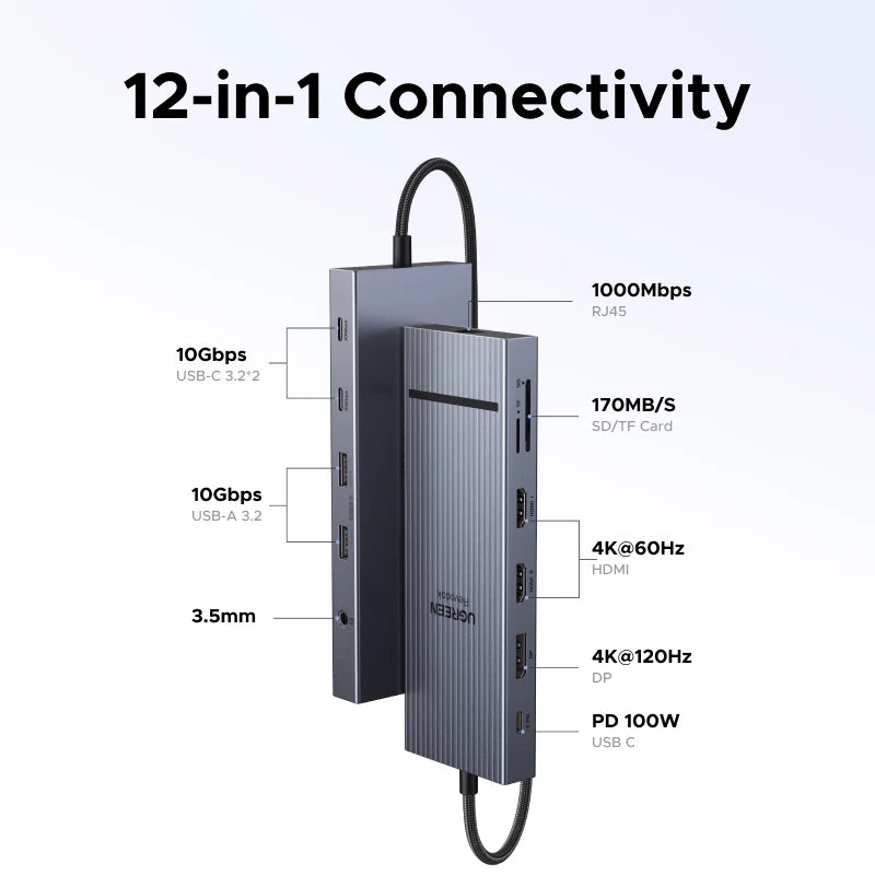 UGREEN USB-C Docking Station - 12-in-1 Hub with HDMI, DP and Ethernet