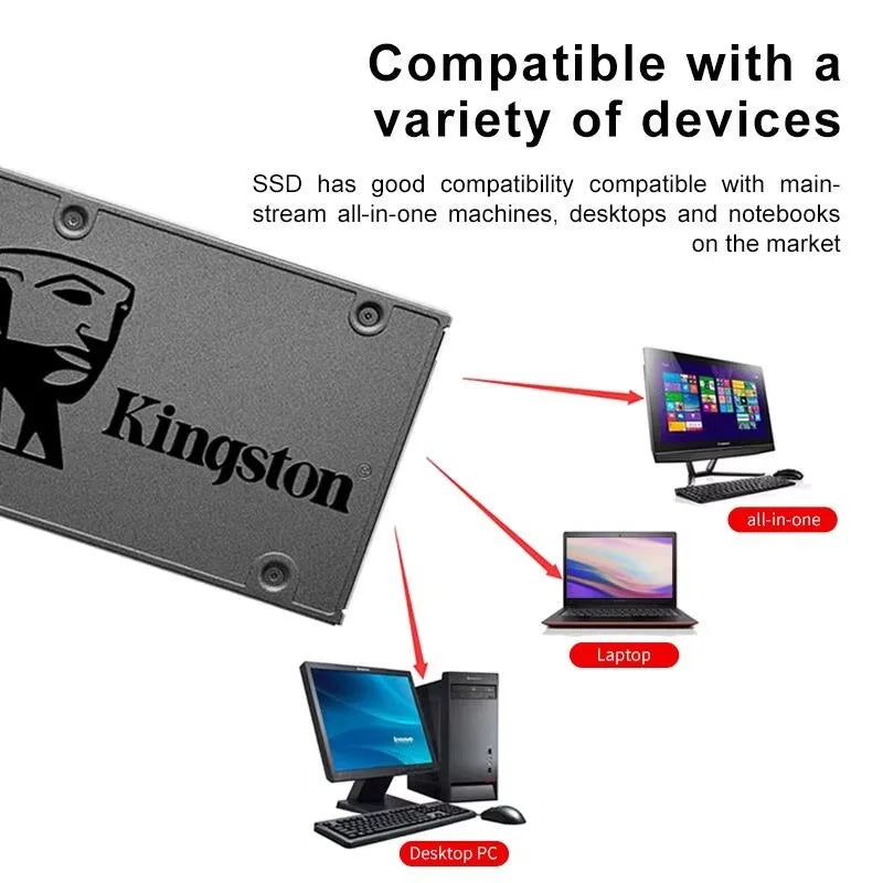 Kingston 2.5-Inch SATA III Internal SSD - High-Speed Solid State Drive