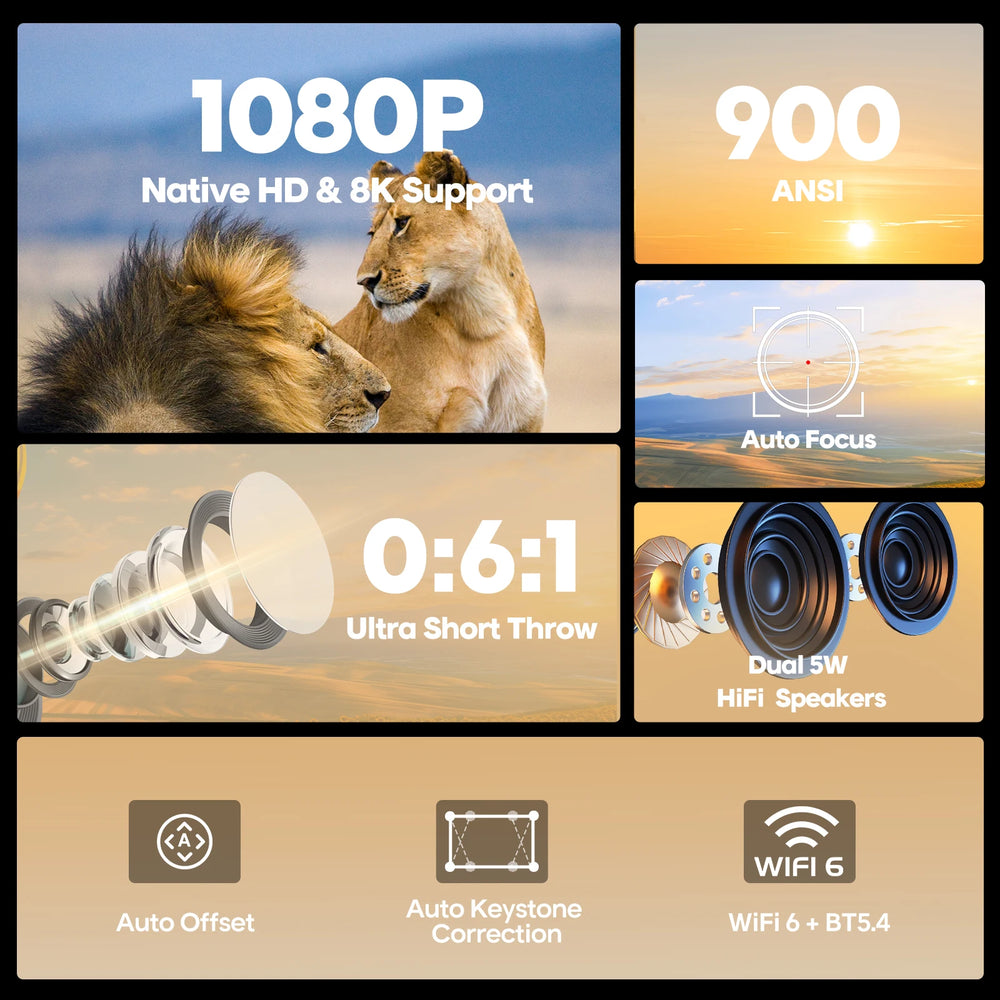 Magcubic HY450 C Projector - 1080P support, 900 brightness, auto focus