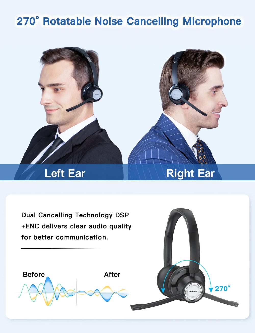 Bee BH58 Earbuds - Bluetooth 5.0 and 25 Hrs playtime