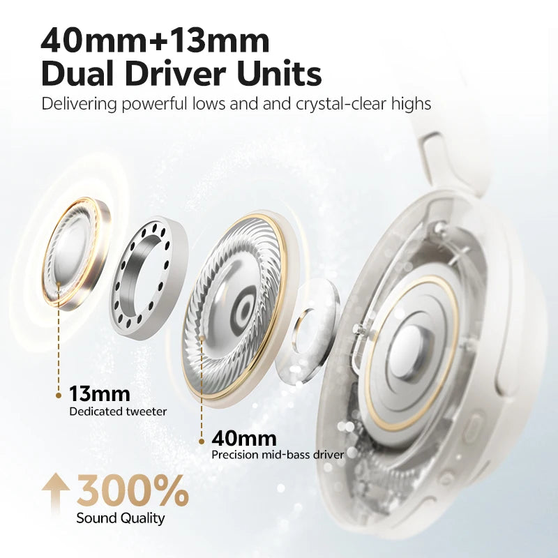 QCY H3S -56dB Adaptive Earbuds - Bluetooth Other, Yes ANC and 102 hours ANC off playtime