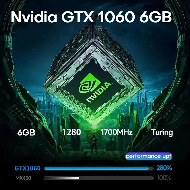 16" Gaming Laptop - Core i7, GTX 1060 and 1920x1200 Display