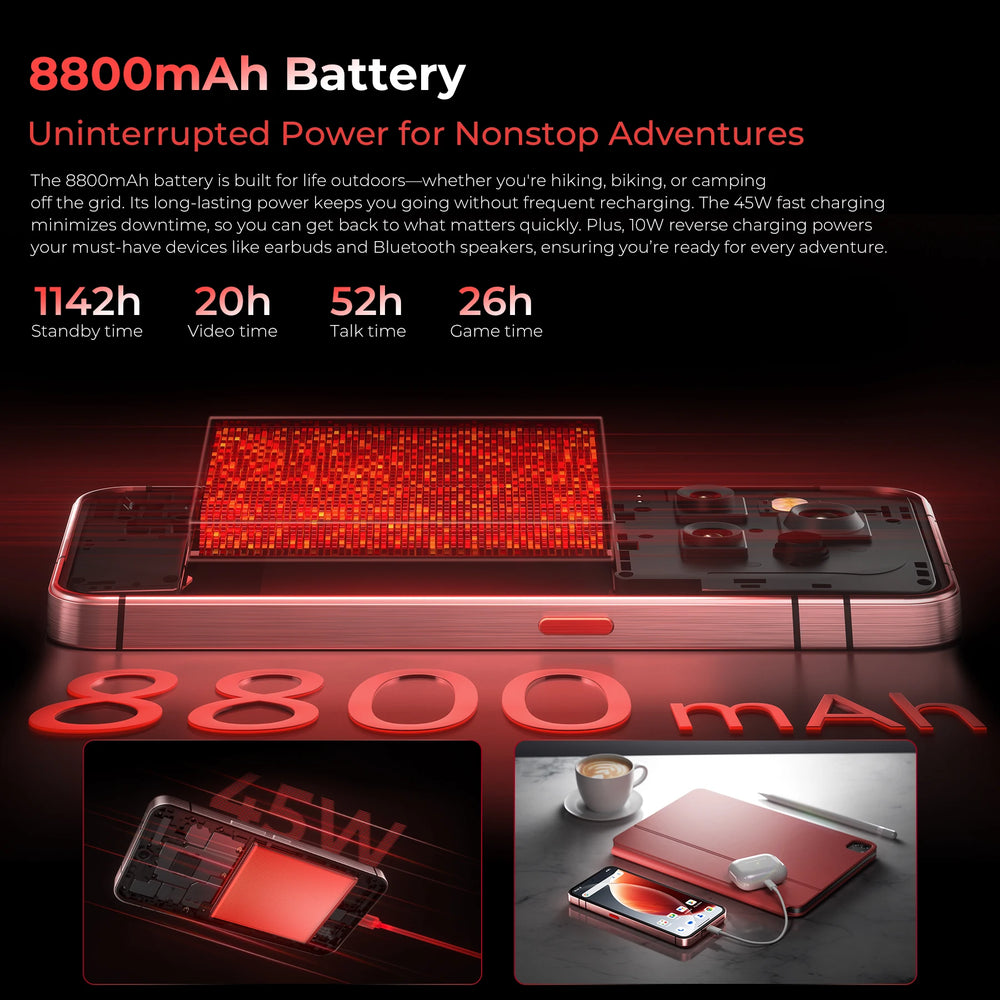 OUKITEL WP210 Rugged - 6.7inch display, 108MP camera and 11000 battery