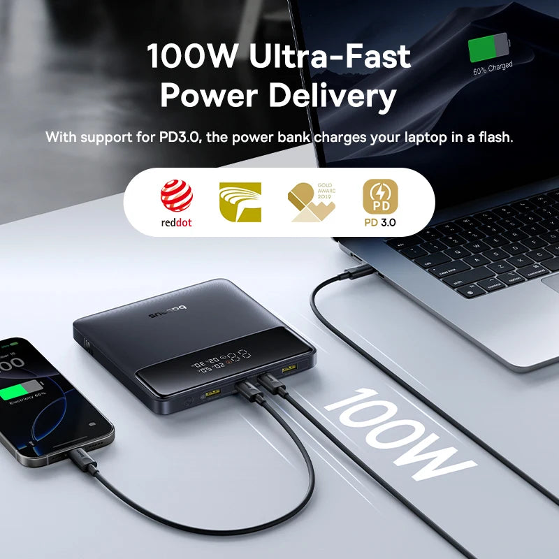 BASEUS 20000mAh Power Bank - 20000mAh capacity, 100W fast charge
