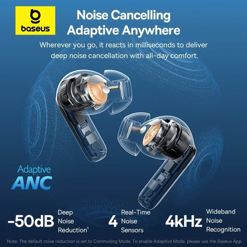 Baseus EP10 Pro Earbuds - Bluetooth Other, Yes ANC and 55Hrs playtime